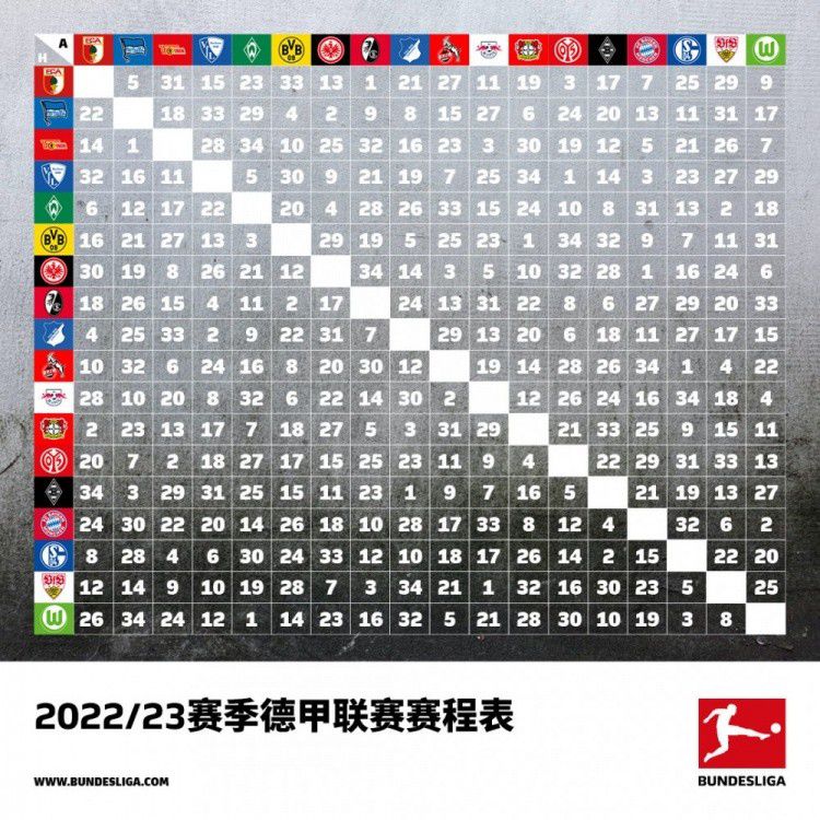 27岁的德国后卫科雷尔本赛季为西汉姆出场12次，他的合同2026年到期。